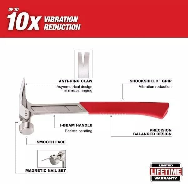 xokisde 48-22-9023 for Milwaukee 22-Oz Smooth Face Straight Claw Framing Hammer