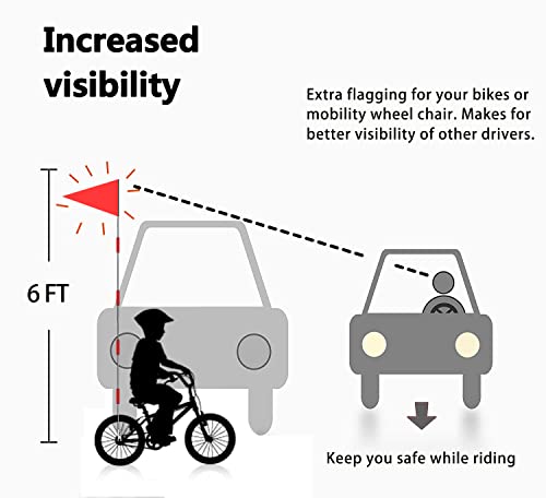 Upgraded Bike Flags with Pole 6 Feet High Visibility Orange Flags with Heavy Duty Fiberglass Flag Pole, Orange Flag and American Flag