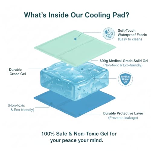Cooling Gel Pad for Sleep - No Refrigeration Needed | Instant Relief for Hot Flashes, Night Sweats, Headaches & Muscle Pain | Dual-Sided Comfort Pillow Cooler for Adults, Kids & Pets - Image 4