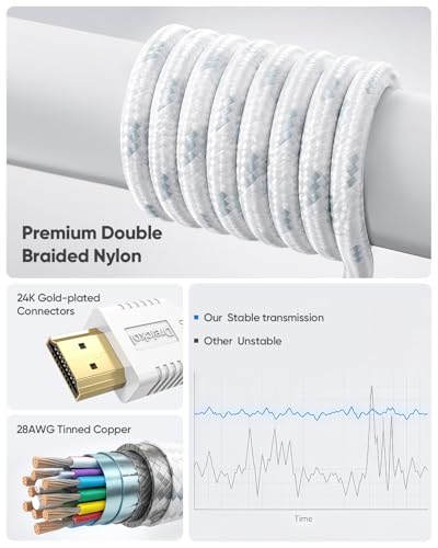 Cable HDMI 2.1 de ultra alta velocidad trenzado con soporte HDCP 2.3 4