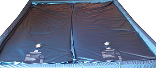 Mesamoll2 Dual Wassermatratzen 2er Set Wasserkerne für Softside Dual System Wasserbetten (200 x 220 cm, 75 Prozent Beruhigung) Cover