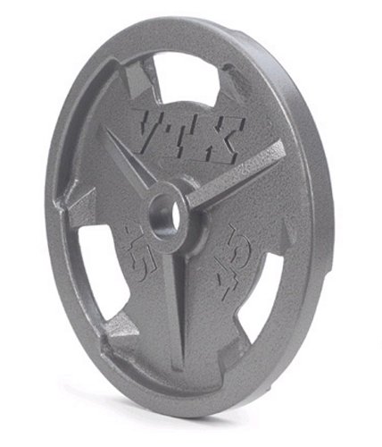 Best Olympic Weight Plates