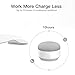 Portable External Battery Base for Google Home Mini, KASMOTION Google Home Mini Voice Assistant, Rechargeable Accessories, Magnetic Base& Anti-Slip Rubber Pads(White)-Home Mini is Not Included