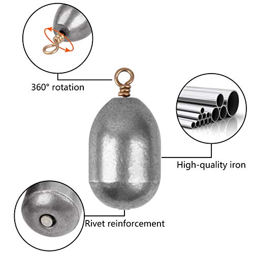 image for JSHANMEI Fishing Weights Sinkers –Fishing Sinker Iron Weight Bass Ca