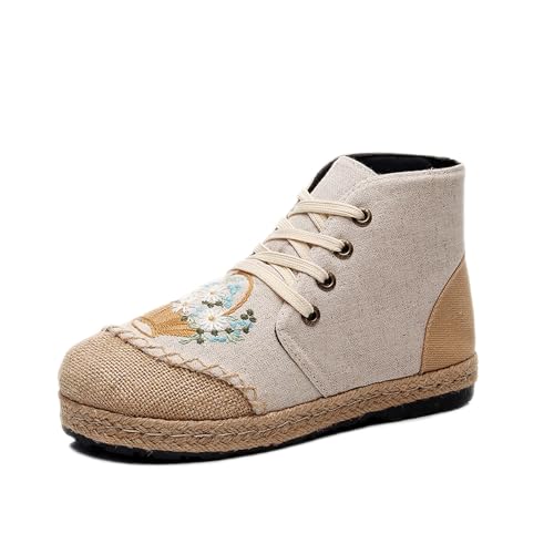 [_LV]  nCJbgXj[J[ zCg [XAbv u[c [t@[Xb| fB[X JWAV[Y EH[LOV[Y y ʋC wlC 23.0cm [q[ Vv _炩 ɂȂ i 풅p