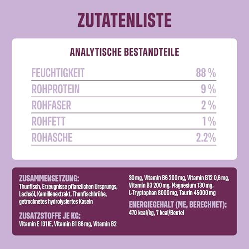 ivvi Ruhe Essenz für Katzen – Anti-Stress Schleck-Snacks mit Kamille, L-Tryptophan & Magnesium – Unterstützt Entspannung & Wohlbefinden – mit echtem Thunfisch – 30 Sticks x 15 g (450 g)