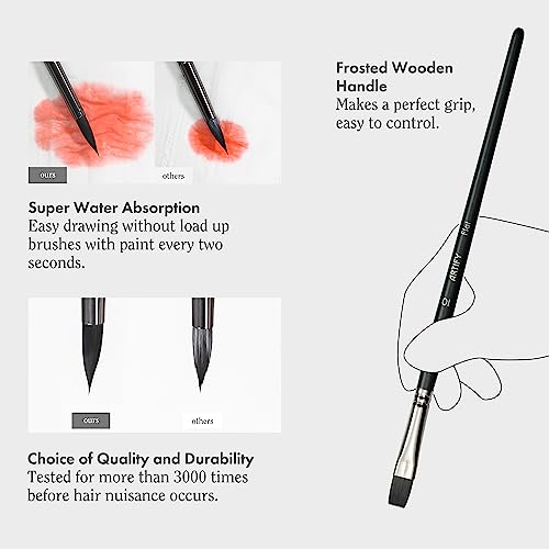 Artify Art Supplies 12PVC-PT-X Artify 12 Pcs Watercolor Brushes Set thumb #3