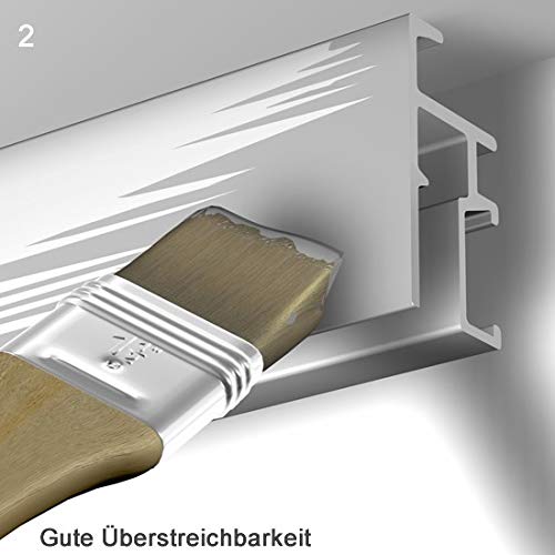 NEWLY Bilderschienen Set R20 – 2 Meter, Weiß Matt, Inkl. Montagematerial, Bis 30 Kg/m