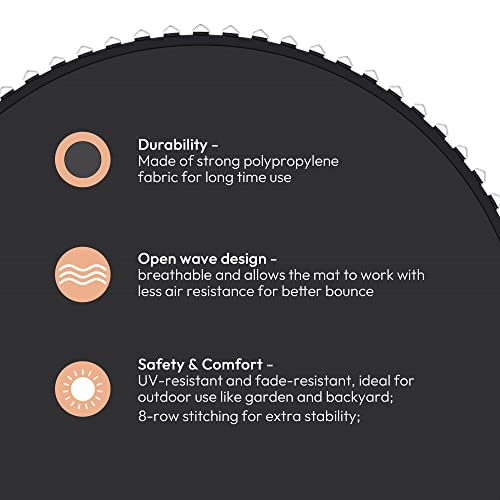 Aw Replacement Trampoline Mat With 96 V-Ring, Fit 15Ft Trampoline Frame,8 Row Stitch,Uv Resistant Trampoline Accessories #TOP4