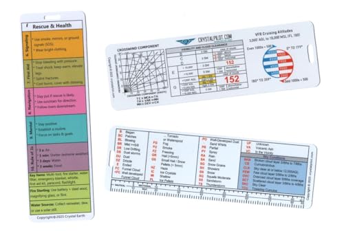 Crystal Pilot VFR-IFR Bag Tag with Sectional Scale, Metar Cheat Sheet with Scale, Survival Bag Tag