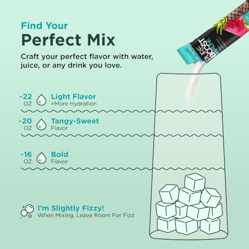 Image of Pureboost Sugar-Free Immune Clean Energy Booster Drink Mix, Combo Pack 10ct