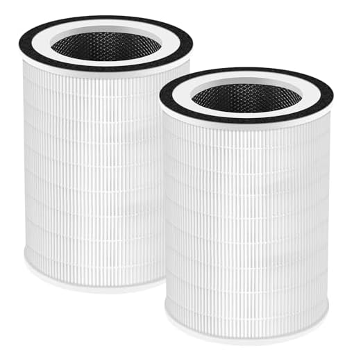 APPLIANCEMATES 2 Pack Kilo True HEPA Filter Replacement for Afloia Kilo, KILOPLUS, KILOPRO, MIRO,MIRO PRO and MORENTO MR-Kilo, Kalo Air Purifier, 360° 3-Stage Filtration