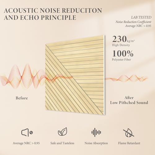 Image of JBER Wood-Pattern Acoustic Panels 23.6 inch x 23.6 inch, 6 Pack, Ash
