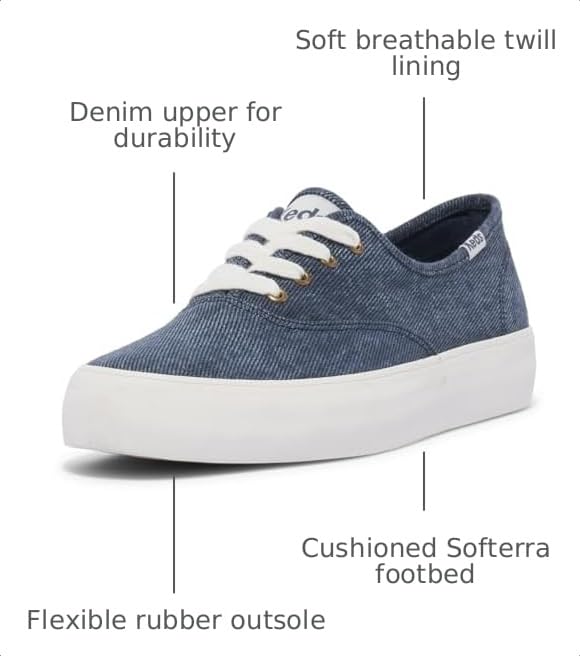 Image of Keds Womens Champion Gn