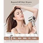 Hair Dryer, 150000RPM High-Speed Hairdryer for Fast Drying, Low Noise, HD Display, 5 Temps & 2 Speeds, 500 Million Negative Ionic Blow Dryer with Diffuser & Nozzle, Gold - Image 2