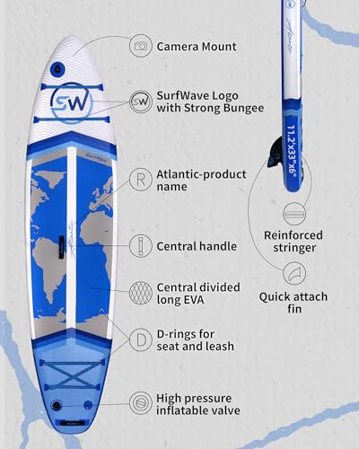 11'x34 x6 Inflatable Stand Up Paddle Board, 2-in-1 Paddle for Adults w/a Wide, Smooth and Non Slip Deck, with Complete Accessories, Stand Up Paddle Board Polar/Wave/Sunny Wave (Blue+White)