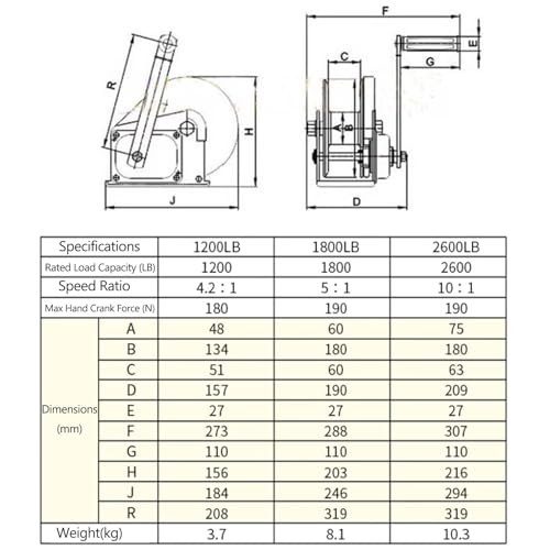 Winche manual de acero inoxidable 304 con cable y gancho miniatura 2