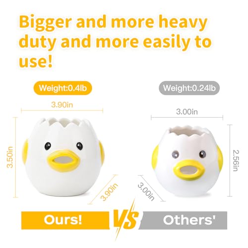 LuoCoCo Ceramic Egg Separator - Cute Chicken Design, Dishwasher Safe Kitchen Tool for Baking