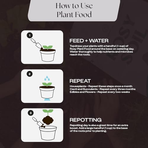Image of Rosy Soil Plant Food, Organic Fertilizer for Indoor Plants, 4 Quarts | Microbially Active Organic Indoor Plant Food, with Biochar, Kelp, Worm Castings, For Houseplants, Herbs & Flowers