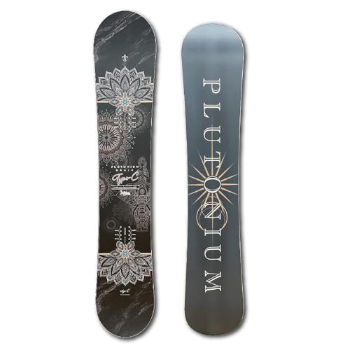 Xm[{[h Plutonium vgjE BRAIN Type-C 2026. f nCubh Lo[ cC {i150cmj