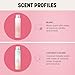 Drybar Hot Toddy Heat Protectant Mist Blanc Scent - Full Size | Lightweight Formula for Hair, Protects from Heated Styling, Straightening and Styling Irons