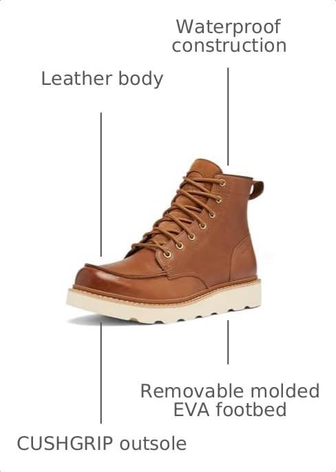 Image of SOREL Men's Slabtown 62 Moc Waterproof Boot