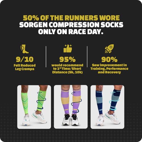 Image of Sorgen Sports Compression Calf Sleeves | 20-30 mm Hg | Ideal for Running, Cycling, Marathons, Athletics & Indoor Training | Helps Reduce Leg Cramps | Boosts Performance & Aids Recovery | Comfortable, Durable & Supportive