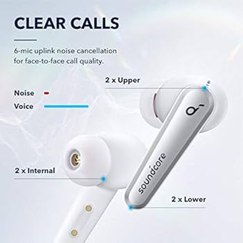 Anker Soundcore Liberty Air 2 Pro True Wireless Earbuds, Targeted Active Noise Cancelling, PureNote Technology, 6 Mics for Calls, 26H Playtime, HearID Personalized EQ, Bluetooth 5, Wireless Charging : Buy Online at