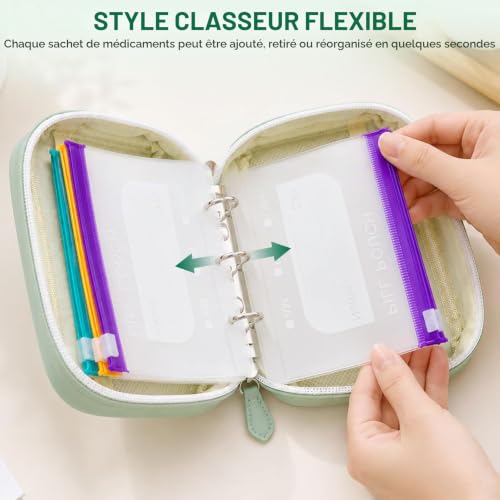 Sac De Voyage Cabine : Pilulier Sac,14 Jours Ensemble De Pochettes à Pilules étanches (Top 1) – Image 6