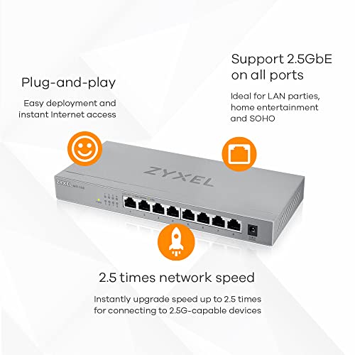 Image of Zyxel 8-Port 2.5GbB MultiGig Ethernet Unmanaged Switch | 8 x 100 /1G /2.5G Mbps Ports | Plug & Play | Metal Housing | Desktop or Wall-Mount | Ethernet Splitter MG-108