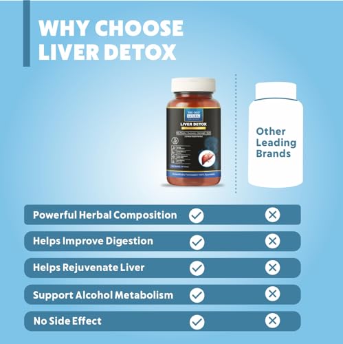 Image of Liver Detox | Ayurvedic Herbal Supplement with 14 Traditional Herbs | Supports Healthy Liver & Digestion | - 120 Tablets (Pack of 2)