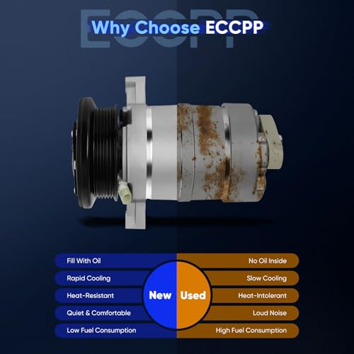 Image of ECCPP AC Compressor for GMC P3500 6.5L 1994-1995 | for Cadillac Seville DeVille Eldorado 4.9L 1991-1993 Fast Cooling AC Compressor with Clutch