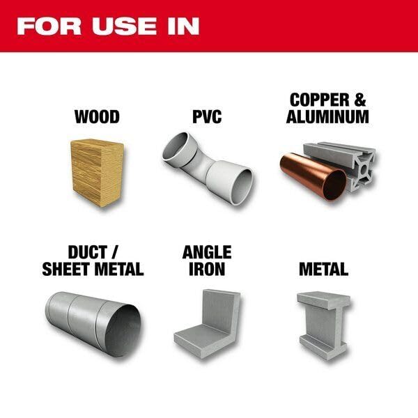 JIOTV MKE-48-89-4670 for Milwaukee Tool 15 Pc. Shockwave Impact Duty Red Helix Titanium Drill