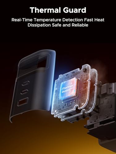 UGREEN Nexode 100W GaN USB C Retractable Charger with Built-in Cable, 3-Port Fast Charging Wall Adapter for Laptop, MacBook Pro/Air, iPhone 17/16, Galaxy S25, Pixel, iPad, MatePad, DJI Drone