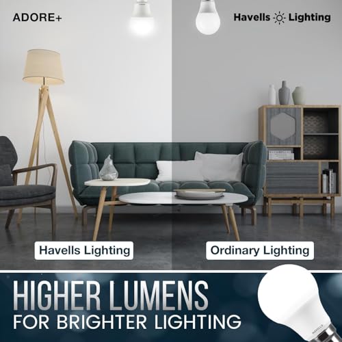 Image of Havells 9w LED Bulb for Home & Office |B22 LED Bulb Base |Cool Day White Light (6500K) |4Kv Surge Protection |High Voltage Protection |Eco Friendly Energy Efficient | Pack of 20
