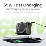 SHARGE 65W GaN USB C Charger with Retractable Cable Power Wall Charger - Image 2