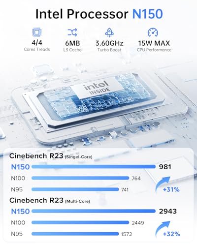 ACEMAGICIAN V1 Mini PC Шin11 Pro, 16GB DDR4 256GB SSD,Ιntel Twin Lake N150(Bis zu 3,6GHz) Micro Desktop Computer Für Heimkino/Business/Office|Dual WiFi|HDMI+DP|USB3.2