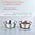PEGGY11 Deep Stainless Steel Dog Bowls (2 Count) | Nonslip Silicone Bottom Design | Ideal Food and Water Bowls for Small, Medium, and Large Dogs (Each Bowl Holds 720 ML, for Small-Sized Dogs)
