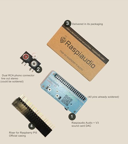 Image of RASPIAUDIO Audio DAC Hat Sound Card (Audio+V3) for Raspberry PI5 / PI4 / Pi Zero / PI3 / PI3B / PI3B+ / Better Quality Than USB