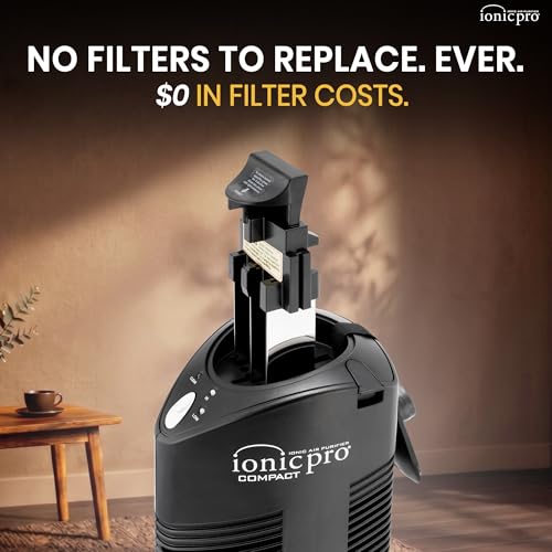 Ionic Pro Compact Air Purifier Tower