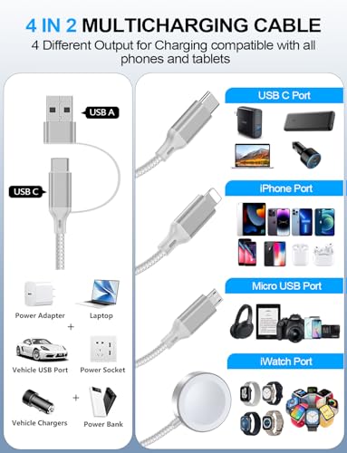 Travel Essentials,Multi Charging Cable for Apple Watch Charger/iPhone Charger/Samsung Charger,USB A & Type C Power Cable for iWatch Ultra/10-2/iPhone 17-11/Samsung S26,eBook Readers,Car[1.2M]-White - Thumbnail 2