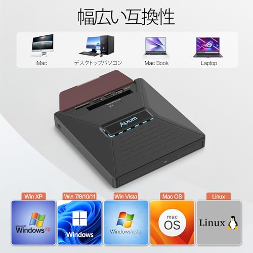 Alxum 7-in-1 CD·DVDドライブ T050A の商品画像 5