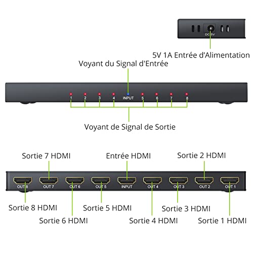 Splitter HDMI 4K 1 Entrée 8 Sorties Répartiteur UHD 1080P LiNKFOR - 3