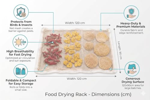 Image of Extra Large Papad Drying Cloth 90x120 CM (Pack of 2) | Food Drying Net with Zip Closure | Dust, Bird & Insect Protection | Foldable, Washable & Reusable Mesh for Papad, Snacks, Grains
