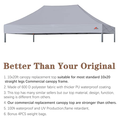 Image of SCOCANOPY Gray Commercial 10x20 Canopy Replacement Canopy Top