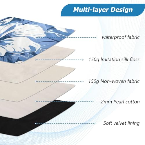 Funda para Laptop 13-14 Pulgadas con Protección y Tela Impermeable miniatura 4