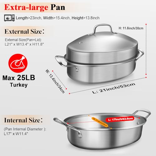 GRILL BUMP Roasting Pan review