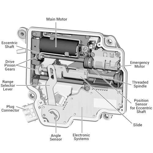 Módulo de servo inteligente Mercedes Benz V6 V8 para convertidor de par 2007-2020 2