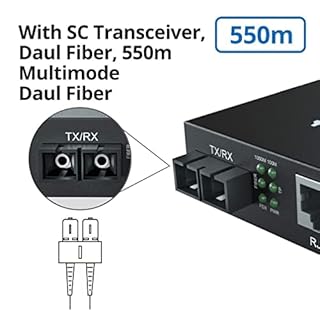 [2 Pack] Convertisseur de Média Gigabit Ethernet, Built-in 1Gb Multimode SC Transceiver, 10/100/1000M RJ45 à 1000Base-SX, jusqu'à 550m, European Power Adapter