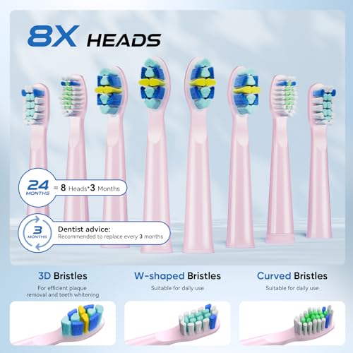 Elektrische Zahnbürste 40000 VPM Wiederaufladbare Schallzahnbürste mit 8 Bürstenköpfen Reiseetui, Smart Timer 5 Reinigungsmodi Letzte 30 Tage Elektrische Zahnbürsten für Erwachsene (Rosa) – Bild 4